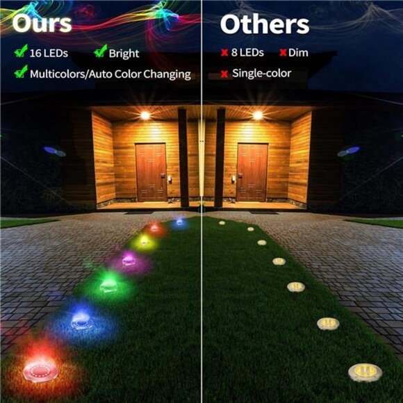 12 Pack Color Changing Solar Ground Lights Multicolor Disk Light Waterproof - Picture 6 of 8